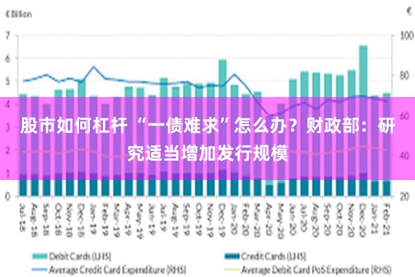 股市如何杠杆 “一债难求”怎么办？财政部：研究适当增加发行规模