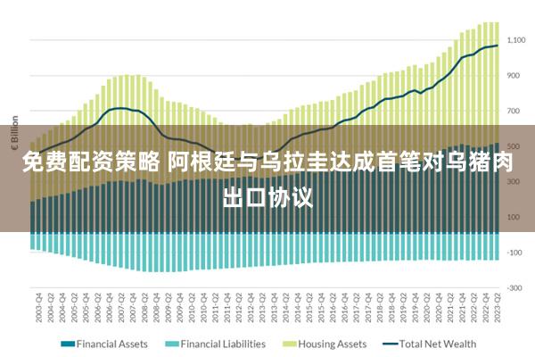 免费配资策略 阿根廷与乌拉圭达成首笔对乌猪肉出口协议