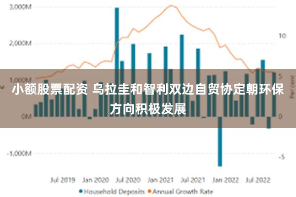 小额股票配资 乌拉圭和智利双边自贸协定朝环保方向积极发展