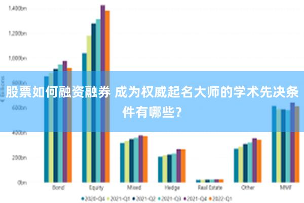 股票如何融资融券 成为权威起名大师的学术先决条件有哪些？