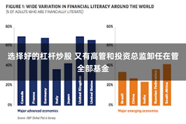 选择好的杠杆炒股 又有高管和投资总监卸任在管全部基金