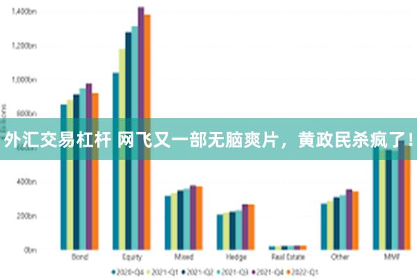 外汇交易杠杆 网飞又一部无脑爽片，黄政民杀疯了！