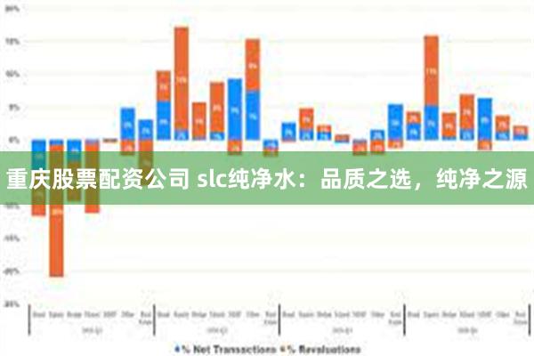 重庆股票配资公司 slc纯净水：品质之选，纯净之源