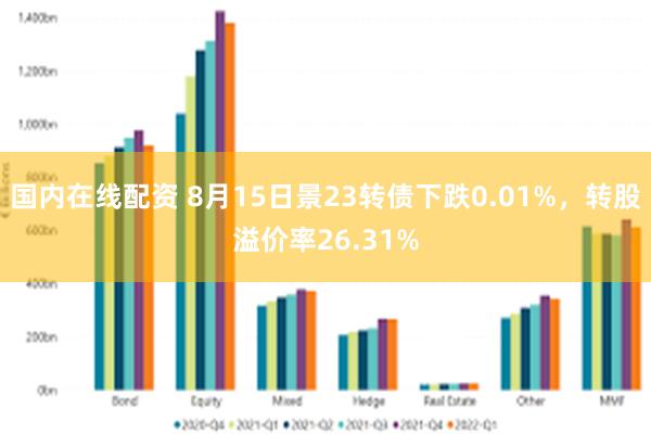 国内在线配资 8月15日景23转债下跌0.01%，转股溢价率26.31%