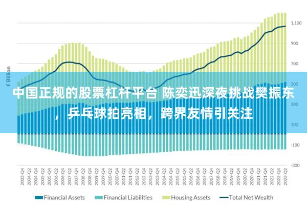 中国正规的股票杠杆平台 陈奕迅深夜挑战樊振东，乒乓球拍亮相，跨界友情引关注