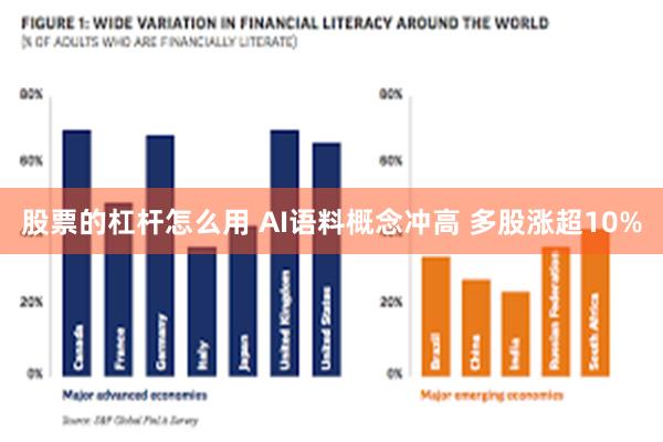 股票的杠杆怎么用 AI语料概念冲高 多股涨超10%