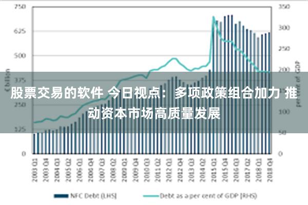 股票交易的软件 今日视点：多项政策组合加力 推动资本市场高质量发展