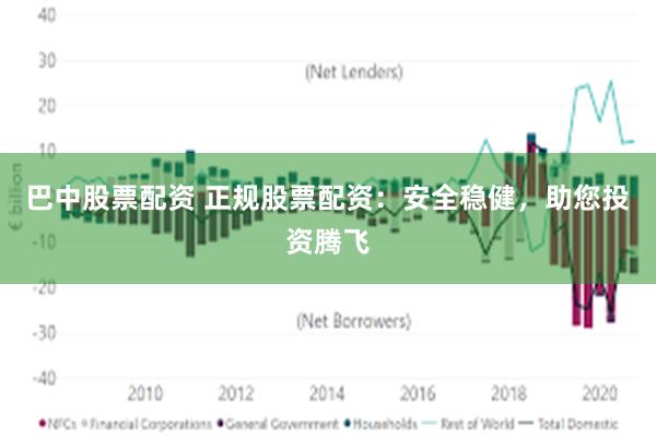 巴中股票配资 正规股票配资：安全稳健，助您投资腾飞