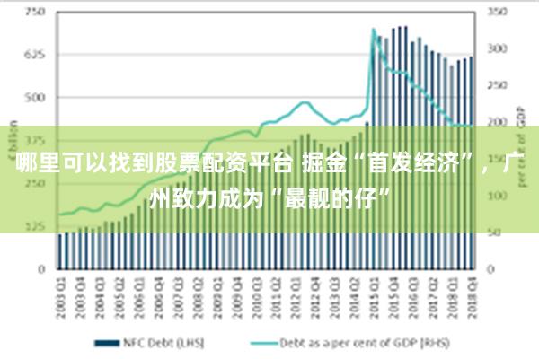 哪里可以找到股票配资平台 掘金“首发经济”，广州致力成为“最靓的仔”