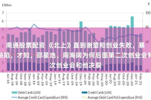 南通股票配资 《北上》直到谢望和创业失败，暴露致命缺陷，才知，邵星池、周海阔为何后面第二次创业会和他决裂